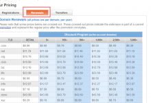 NameSilo优惠码汇总：2025年最新折扣活动 – 探索如何省钱购买域名的绝佳机会