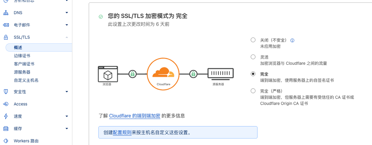 掌握全流程——namelc注册流程教程：快速购买和绑定DNS指南宝典